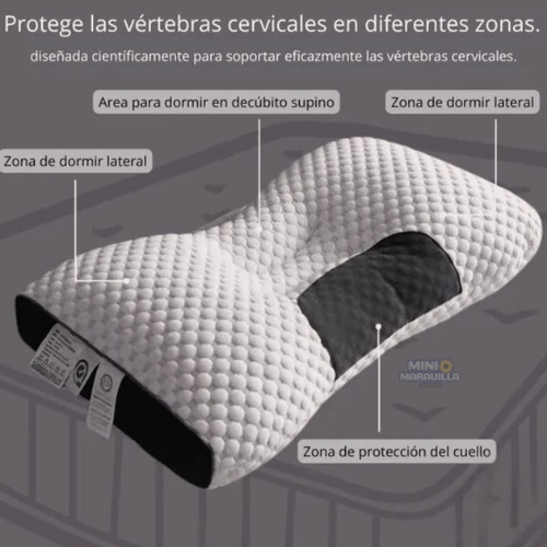 DreamCare™ Almohadas Ortopédica Cervical